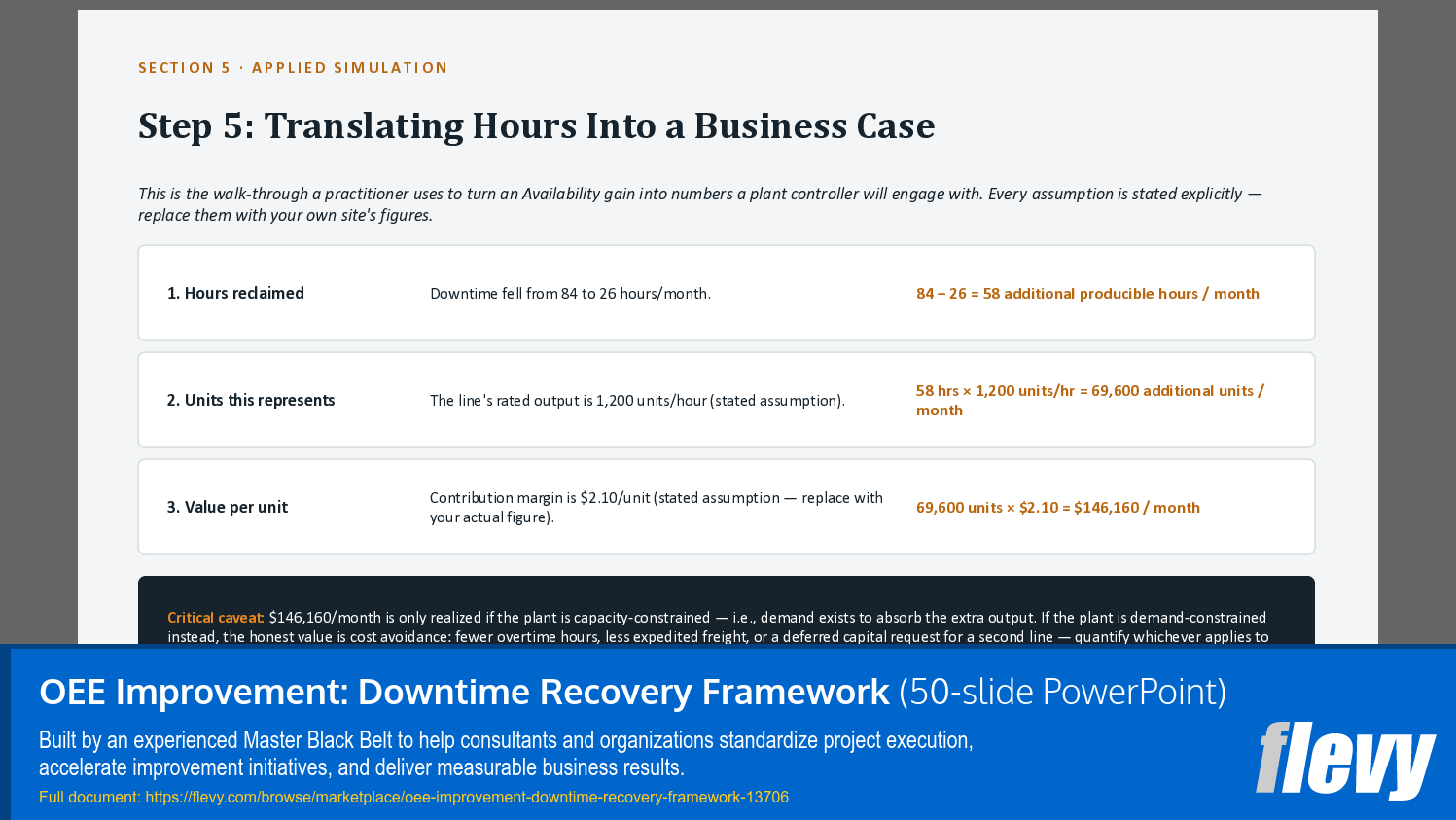 OEE Improvement: Downtime Recovery Framework (50-slide PPT PowerPoint presentation template (PPTX)) Preview Image