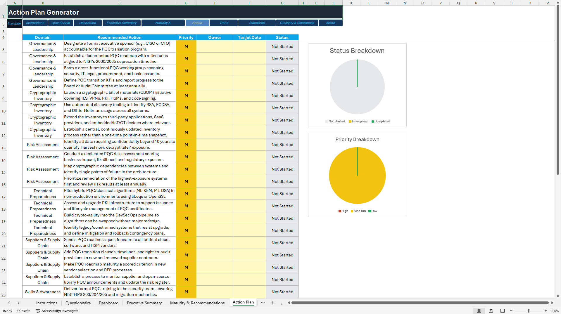 Post-Quantum Cryptography Readiness Assessment Tool (Excel template (XLSX)) Preview Image