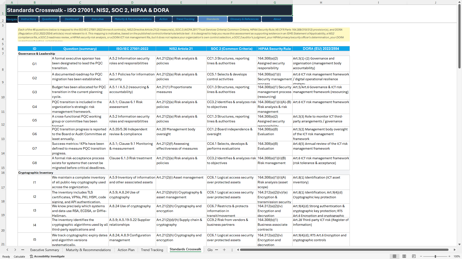 Post-Quantum Cryptography Readiness Assessment Tool (Excel template (XLSX)) Preview Image