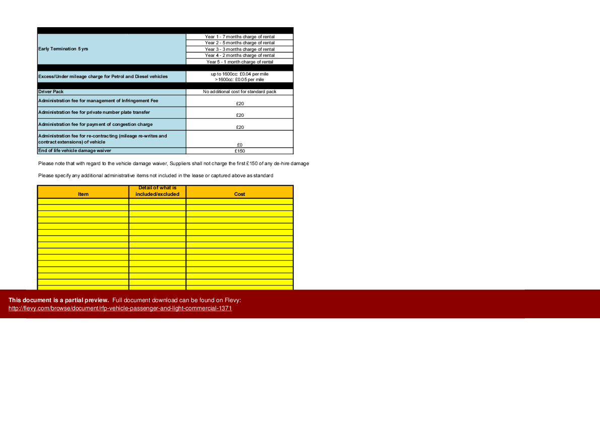 RFP Vehicle (Passenger and Light Commercial) (Excel template (XLS)) Preview Image