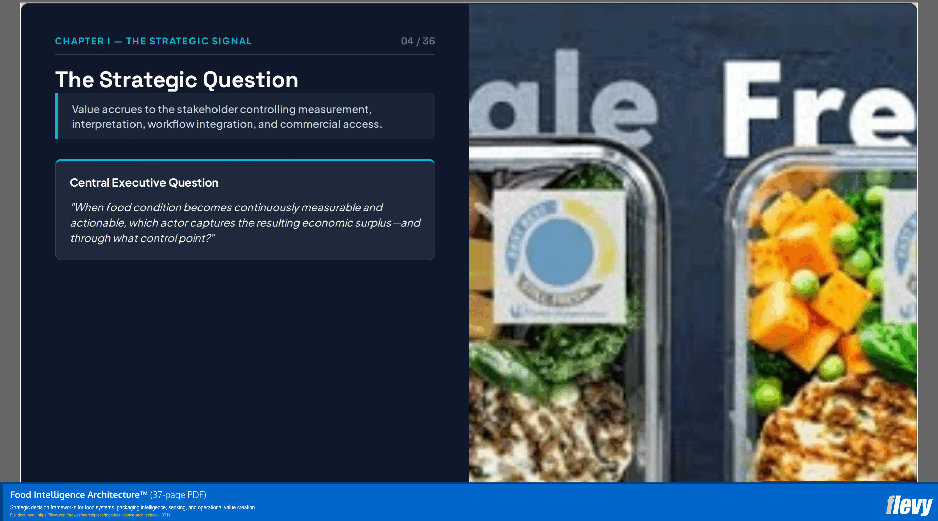 Food Intelligence Architecture™ (37-page PDF document) Preview Image