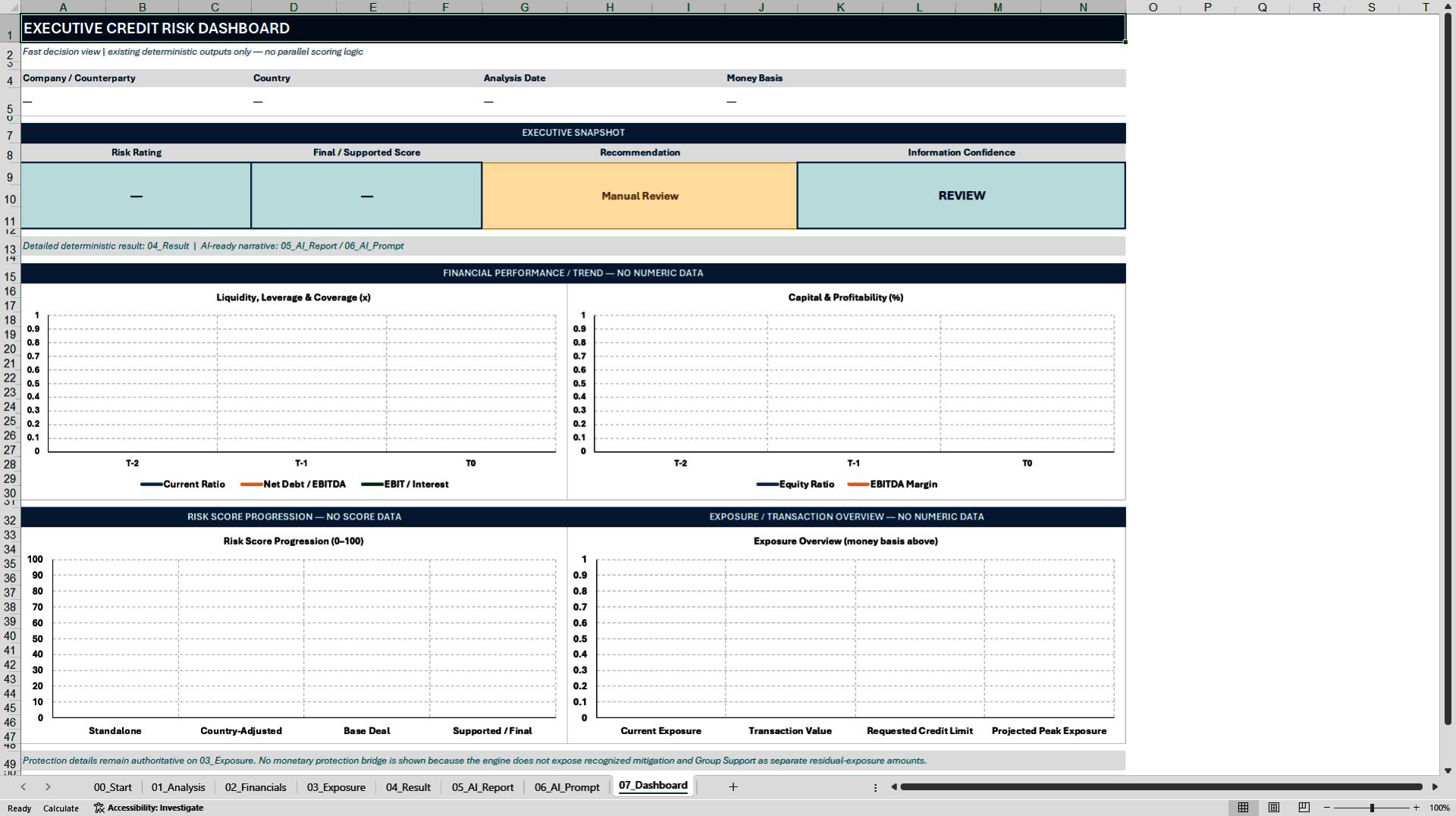 Corporate Credit Risk Analysis and Decision Model (Excel template (XLSX)) Preview Image