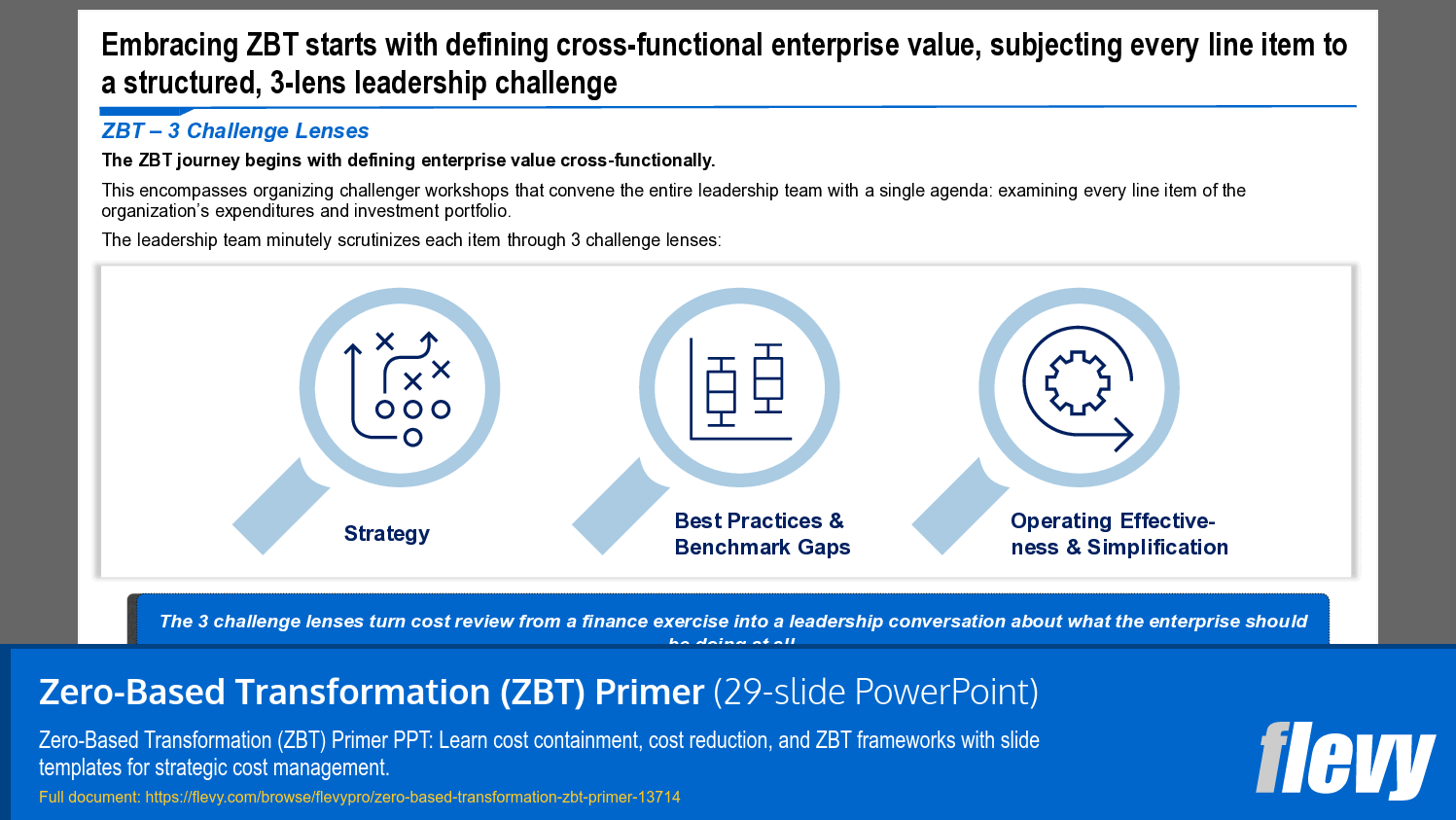Zero-Based Transformation (ZBT) Primer (29-slide PPT PowerPoint presentation template (PPTX)) Preview Image