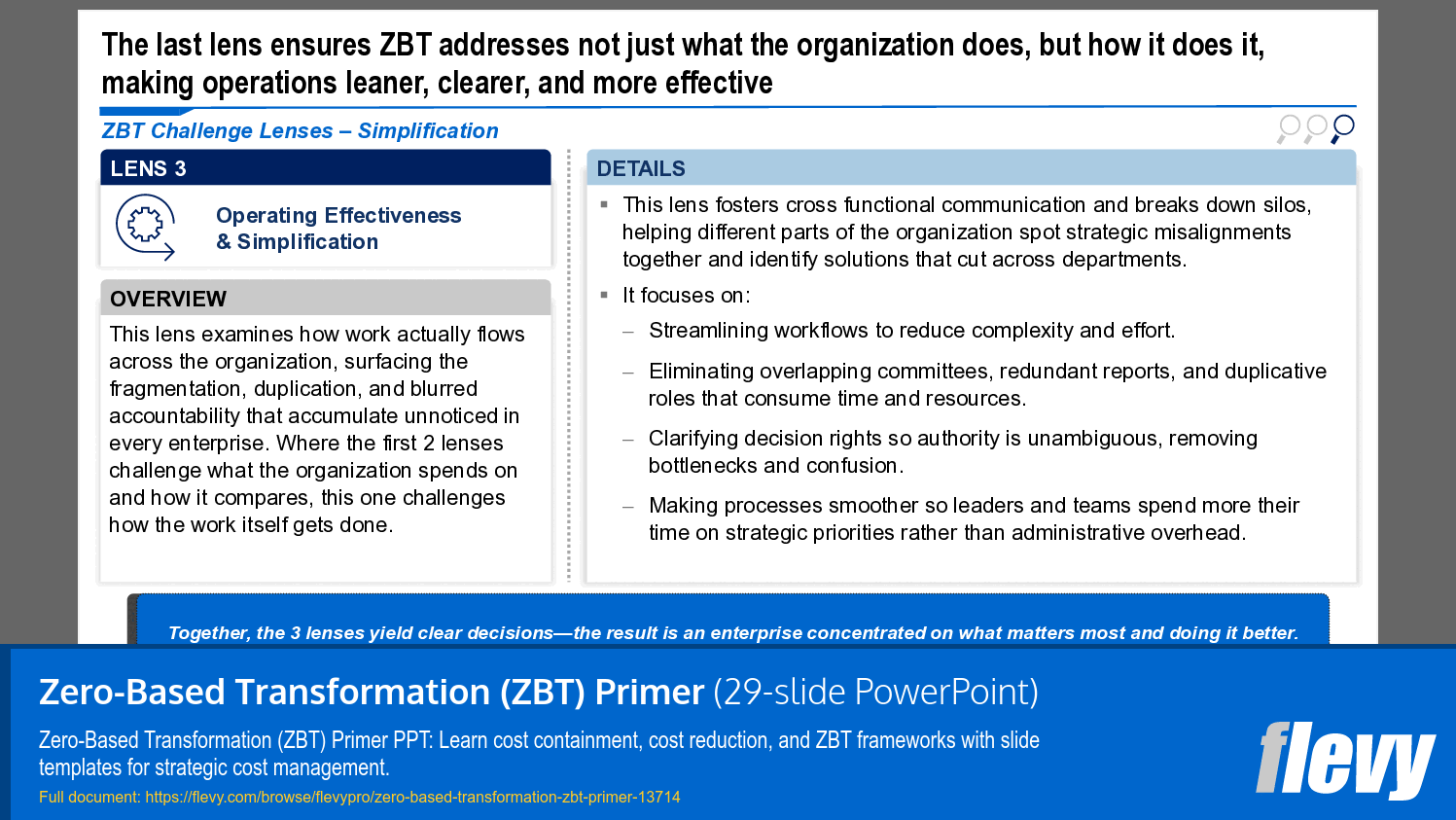 Zero-Based Transformation (ZBT) Primer (29-slide PPT PowerPoint presentation template (PPTX)) Preview Image