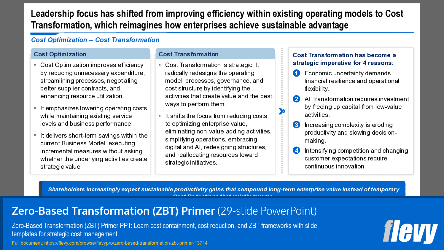 Zero-Based Transformation (ZBT) Primer (29-slide PPT PowerPoint presentation template (PPTX)) Preview Image