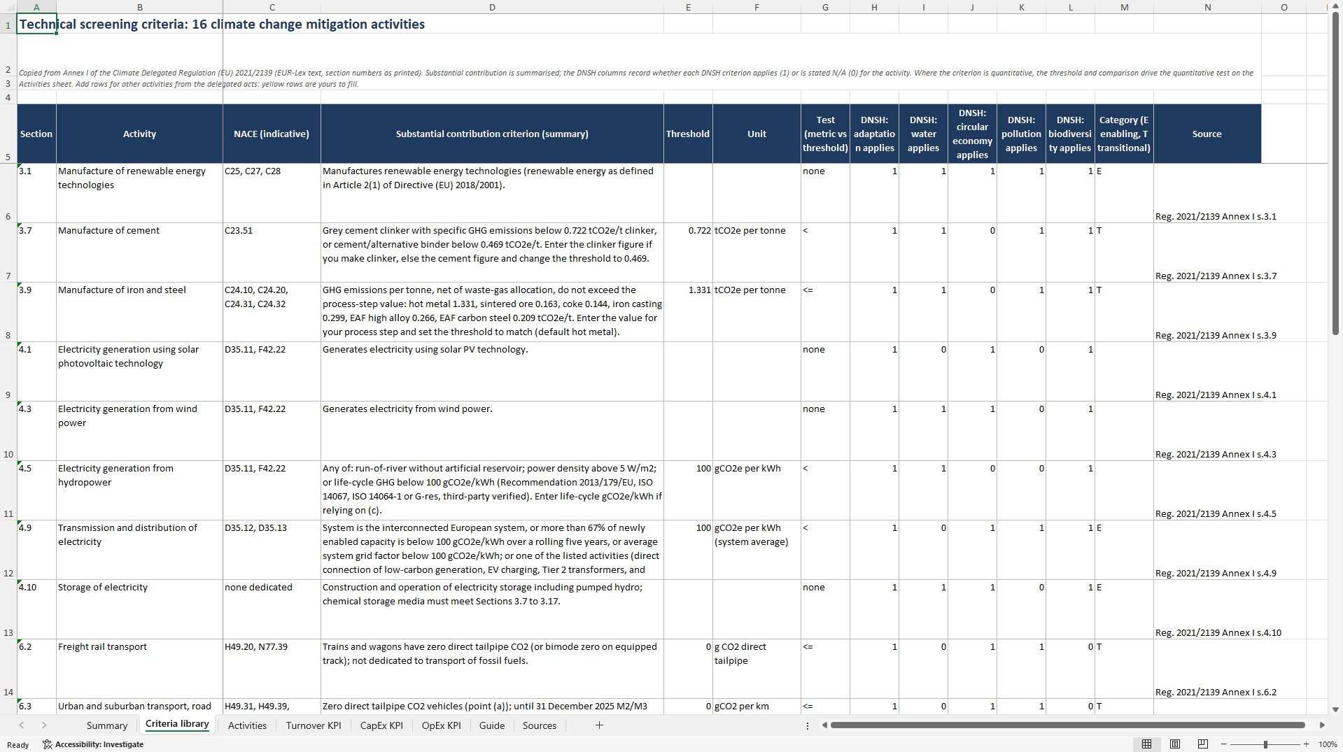 EU Taxonomy Alignment Screen & Article 8 KPI Workbook (Excel template (XLSX)) Preview Image