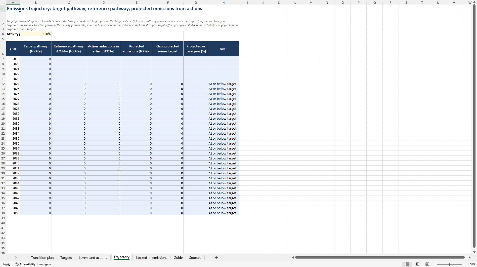 ESRS E1 Transition Plan: Targets, Levers, Trajectories (Excel template (XLSX)) Preview Image