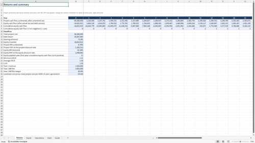 Renewable Energy Project Finance: Solar, Wind, BESS (Document Bundle)