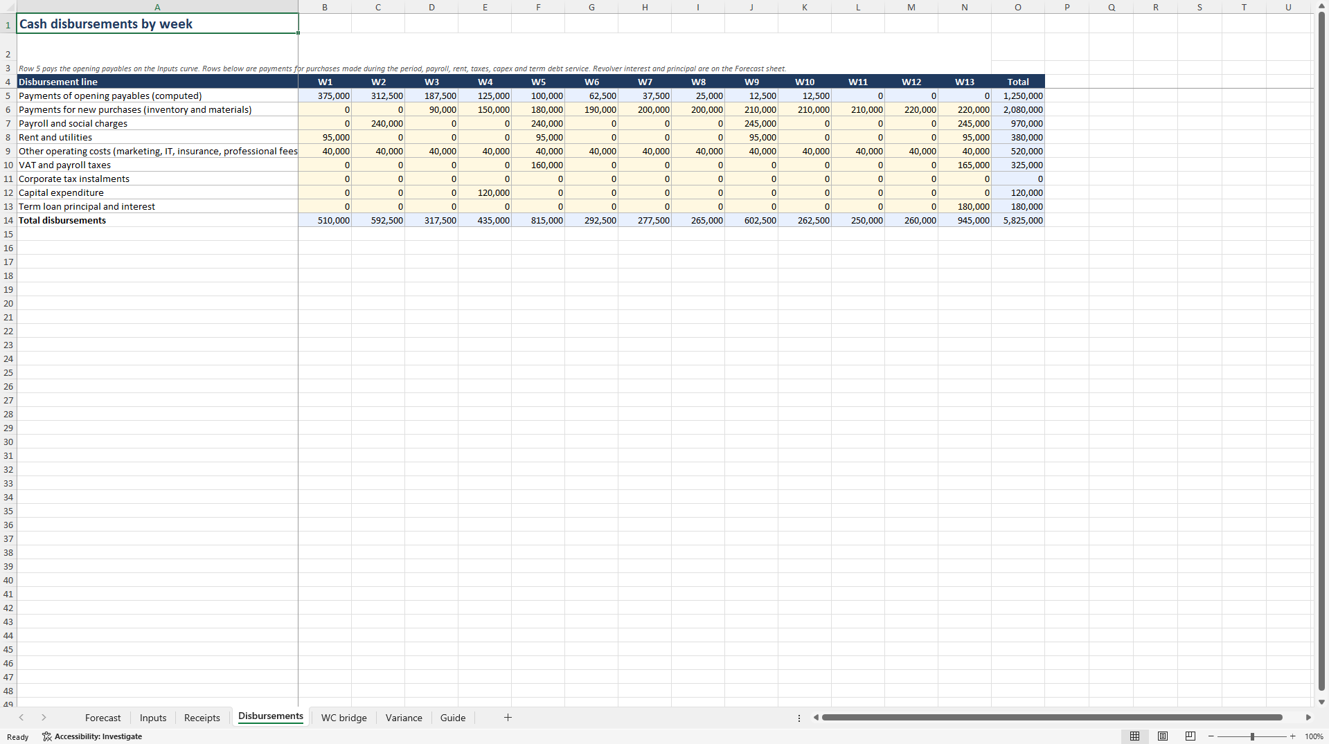 13-Week Direct Cash Flow Forecast: Revolver, Working Capital (Excel template (XLSX)) Preview Image