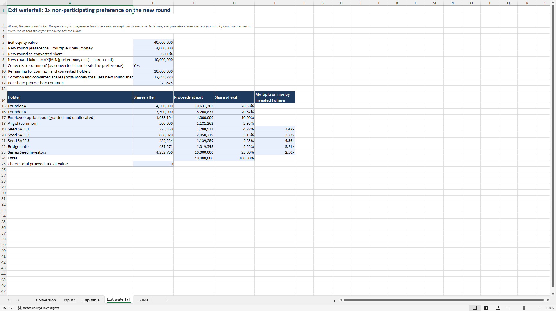 Cap Table with SAFE & Convertible Note: Option Pool (Excel template (XLSX)) Preview Image