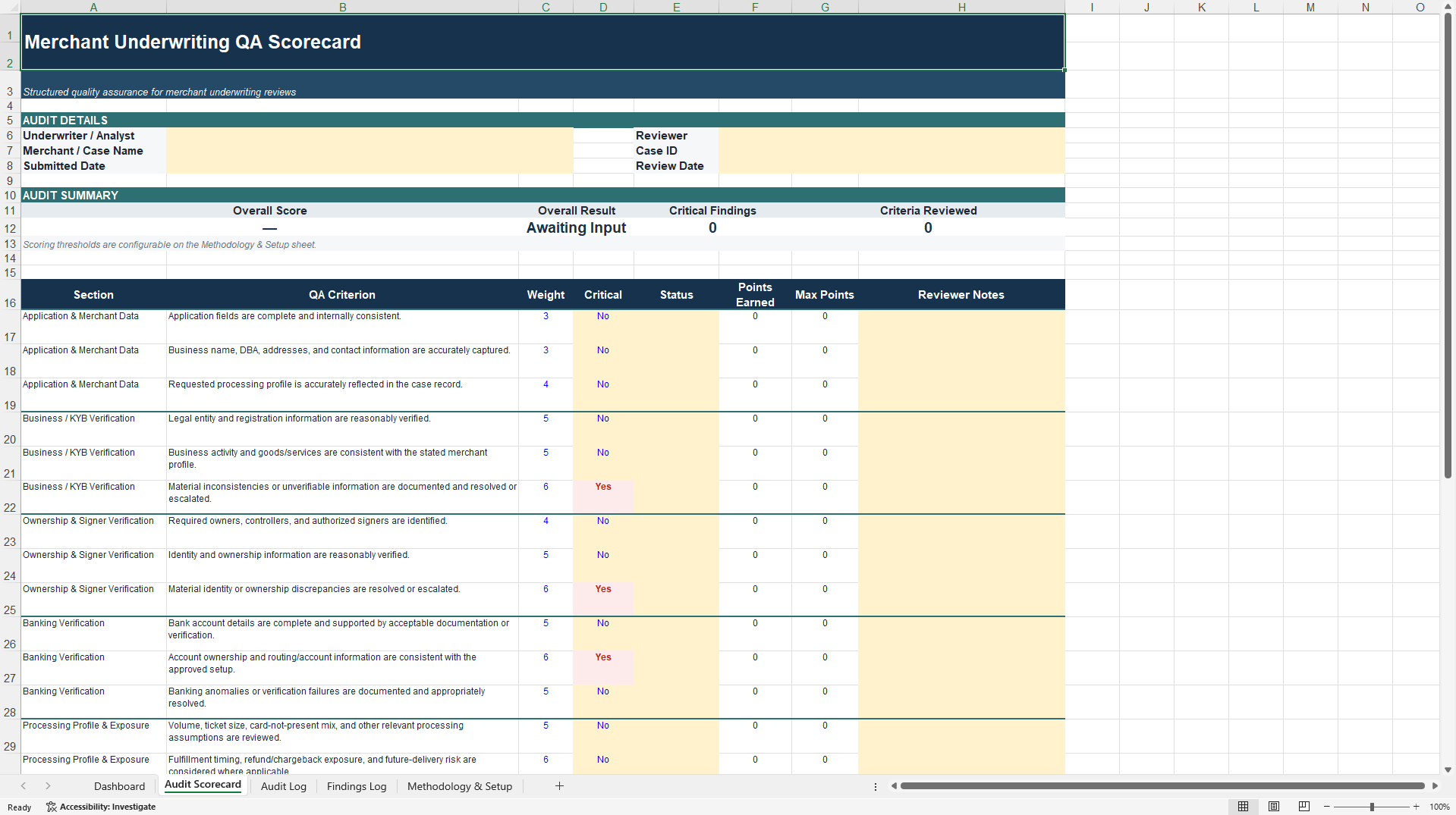 Merchant Underwriting QA Scorecard and Audit System (Excel template (XLSX)) Preview Image