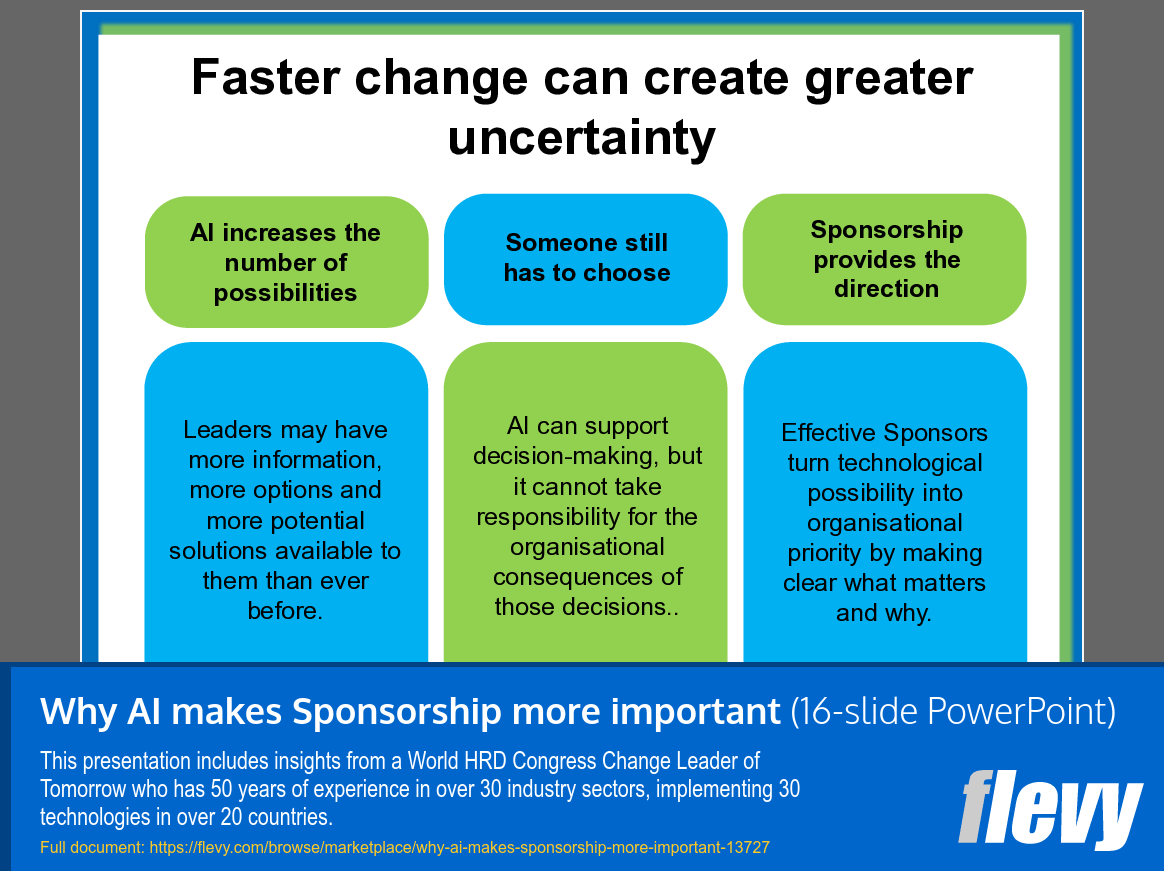 Why AI makes Sponsorship more important (16-slide PPT PowerPoint presentation template (PPT)) Preview Image