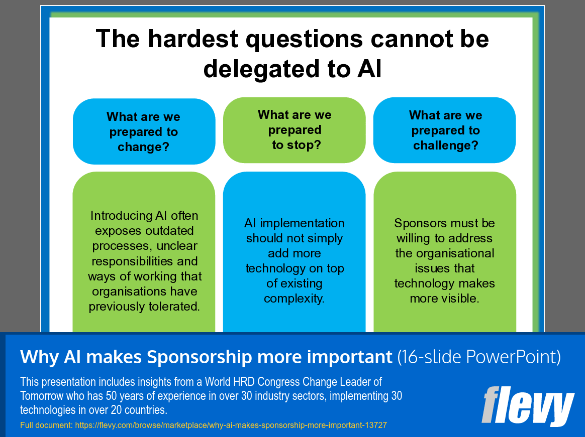 Why AI makes Sponsorship more important (16-slide PPT PowerPoint presentation template (PPT)) Preview Image