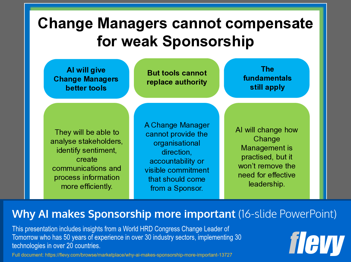 Why AI makes Sponsorship more important (16-slide PPT PowerPoint presentation template (PPT)) Preview Image