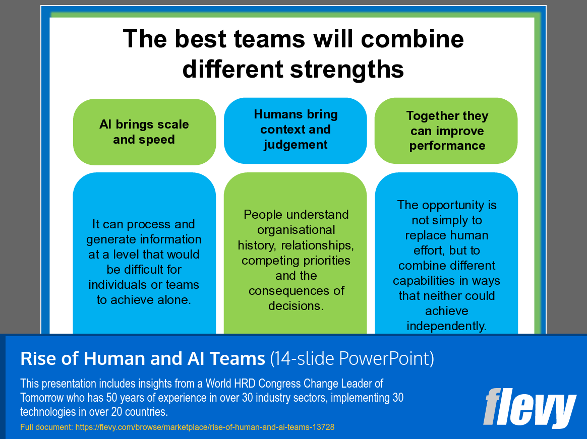 Rise of Human and AI Teams (14-slide PPT PowerPoint presentation template (PPT)) Preview Image