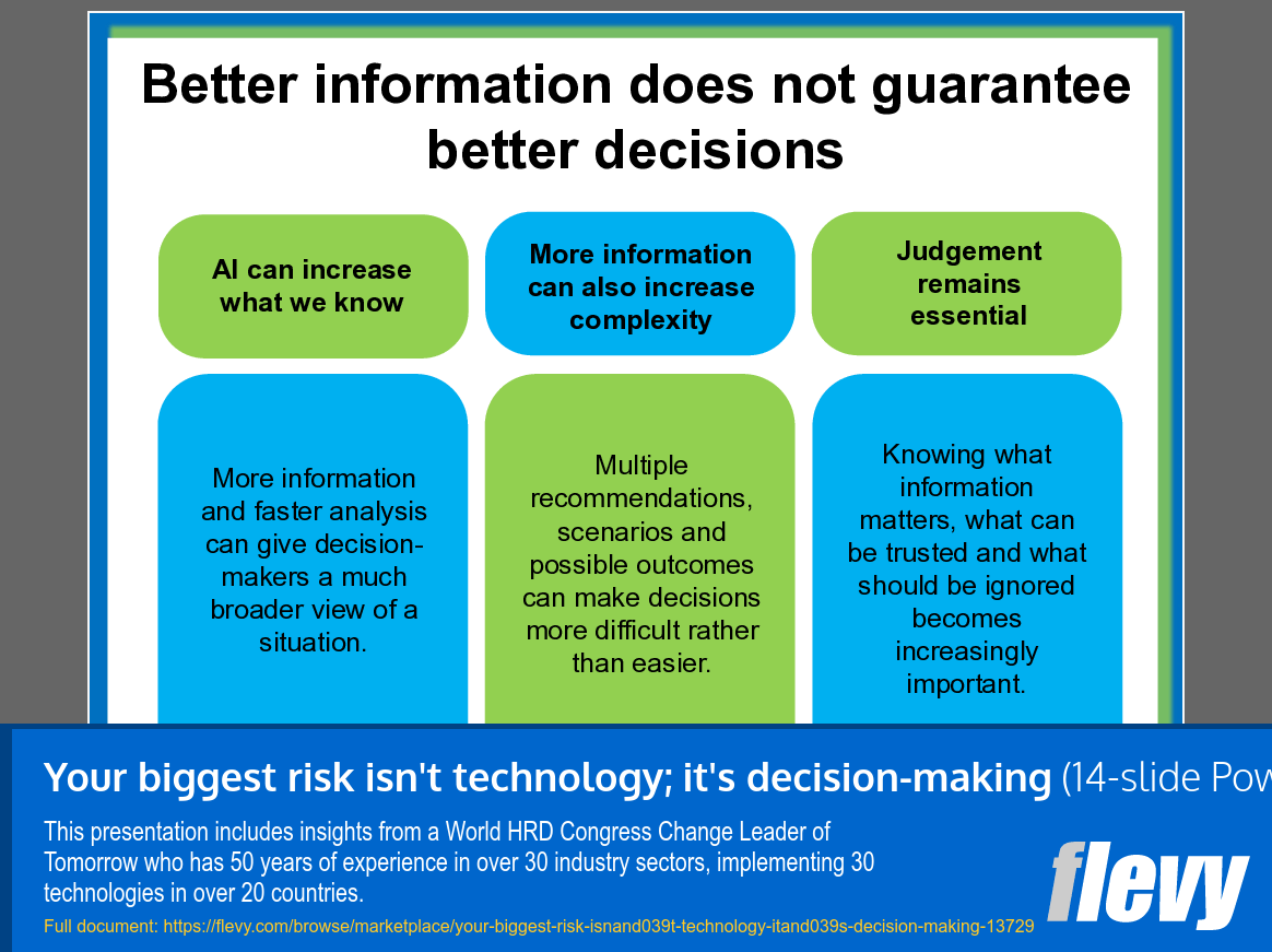 Your Biggest Risk Isn't Technology; It's Decision-Making (14-slide PPT PowerPoint presentation template (PPT)) Preview Image