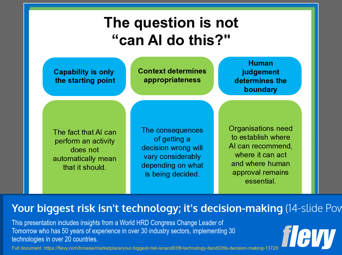 Your Biggest Risk Isn't Technology; It's Decision-Making (14-slide PPT PowerPoint presentation template (PPT)) Preview Image