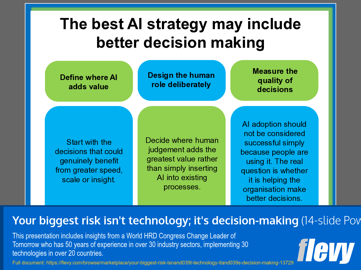 Your Biggest Risk Isn't Technology; It's Decision-Making (14-slide PPT PowerPoint presentation template (PPT)) Preview Image