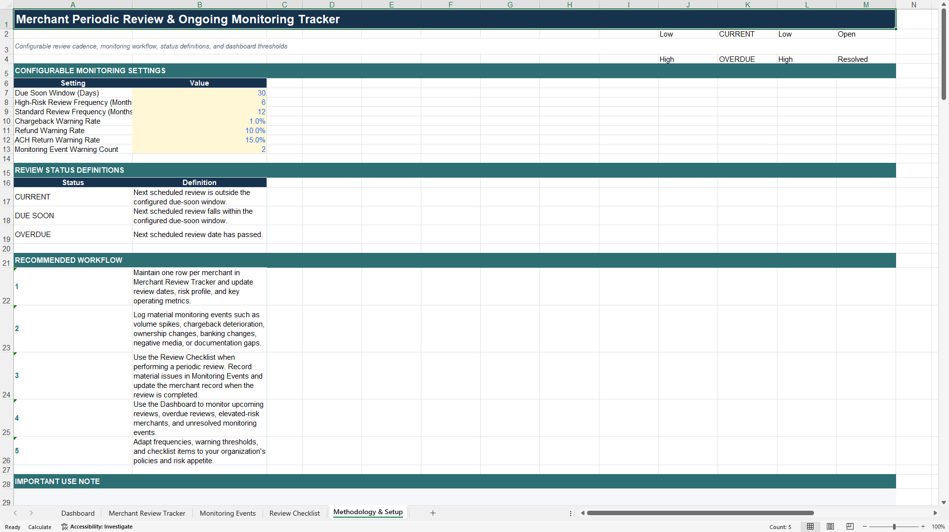 Merchant Periodic Review and Monitoring Tracker (Excel template (XLSX)) Preview Image