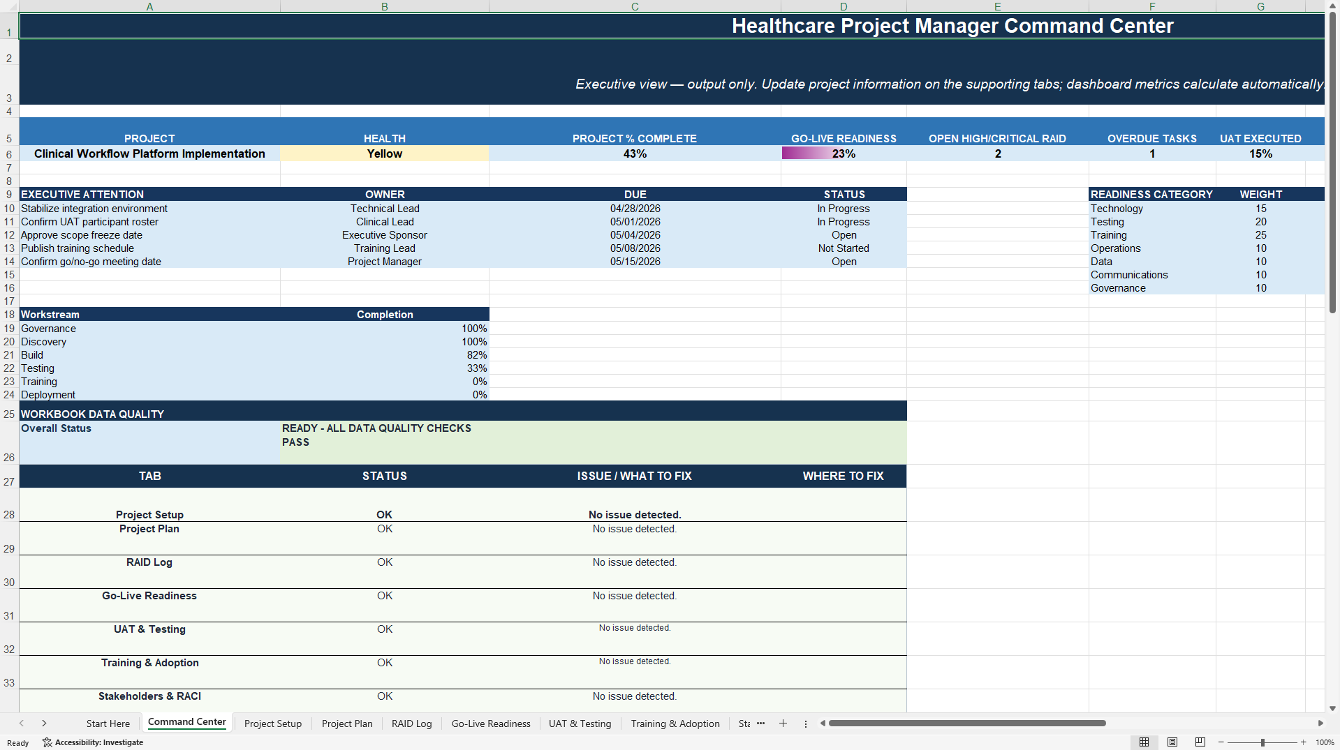 Healthcare Project Manager Command Center (Excel template (XLSX)) Preview Image