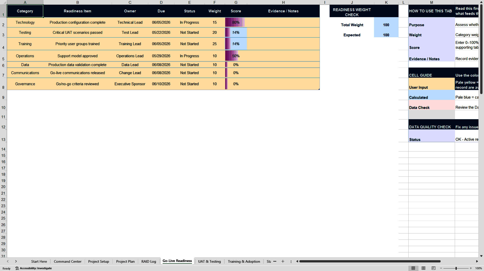 Healthcare Project Manager Command Center (Excel template (XLSX)) Preview Image