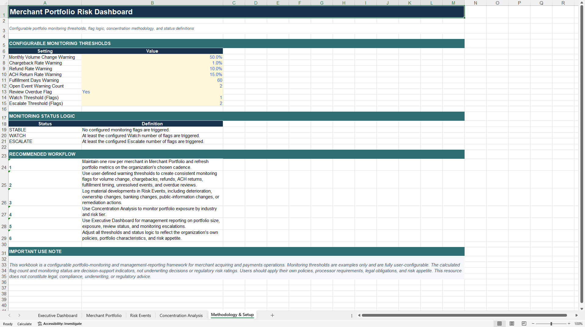 Merchant Portfolio Risk Dashboard (Excel template (XLSX)) Preview Image