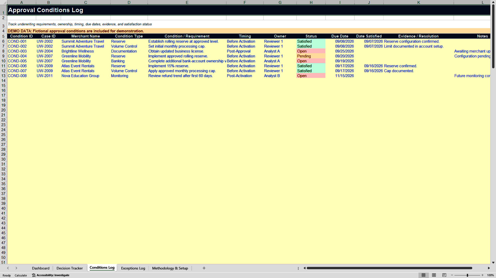 Underwriting Decision and Approval Conditions Tracker (Excel template (XLSX)) Preview Image