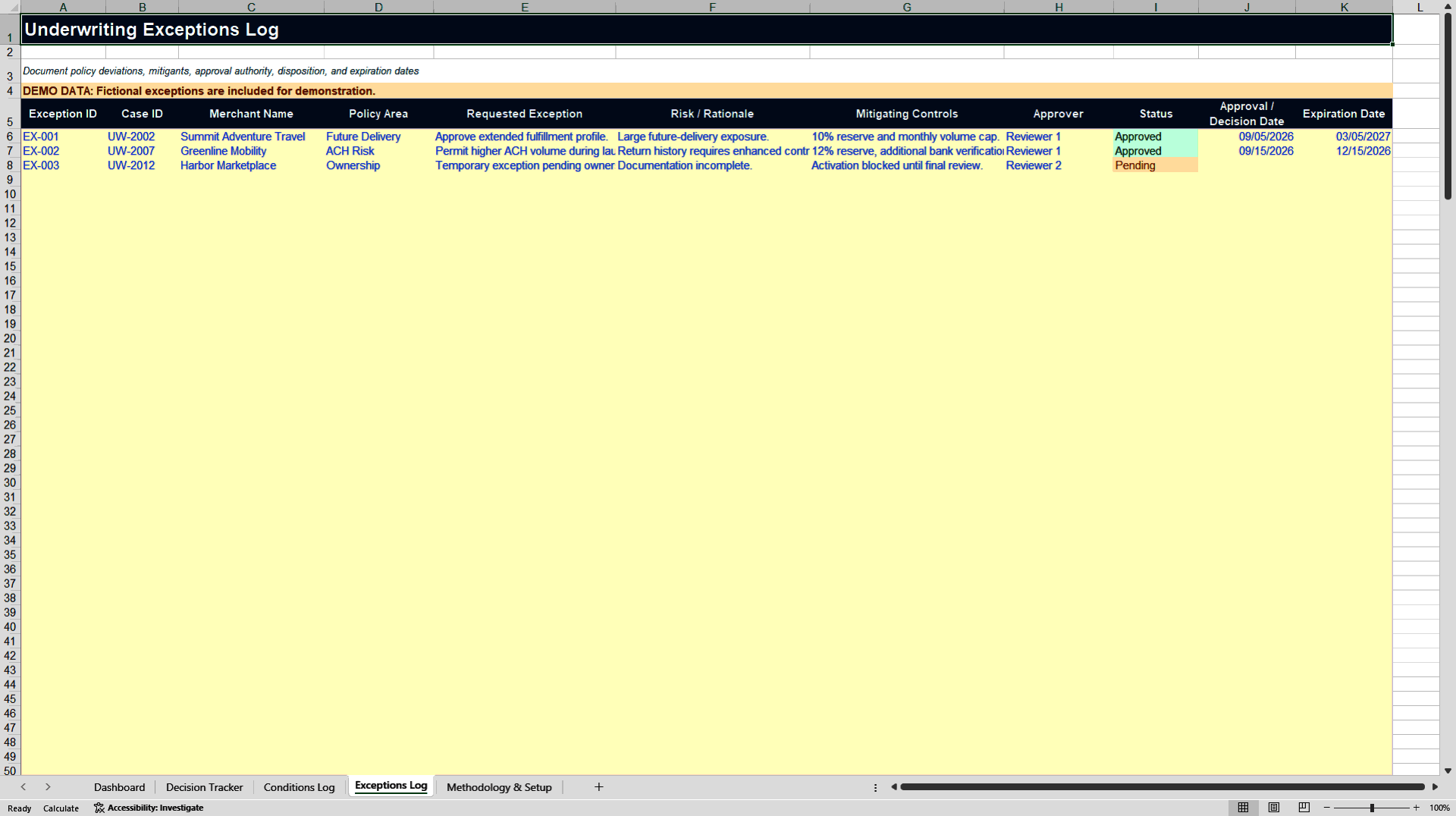 Underwriting Decision and Approval Conditions Tracker (Excel template (XLSX)) Preview Image