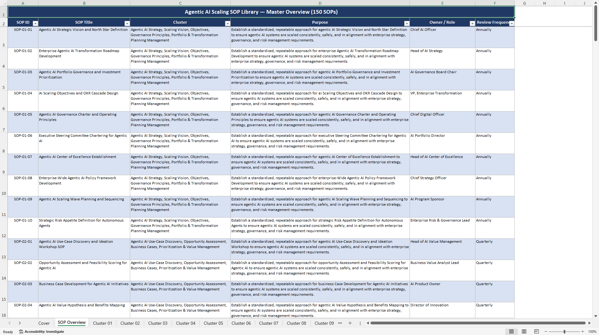 100+ Scaling Agentic AI SOPs (Excel template (XLSX)) Preview Image