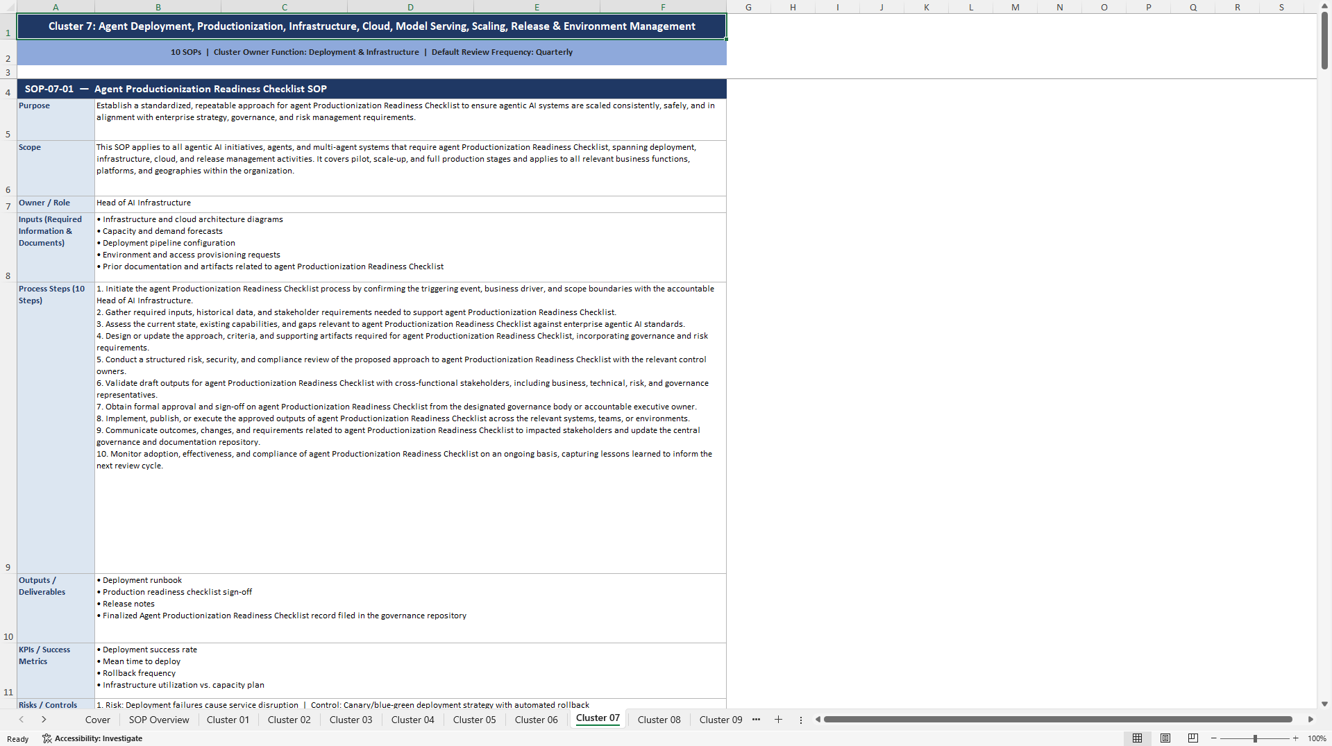100+ Scaling Agentic AI SOPs (Excel template (XLSX)) Preview Image