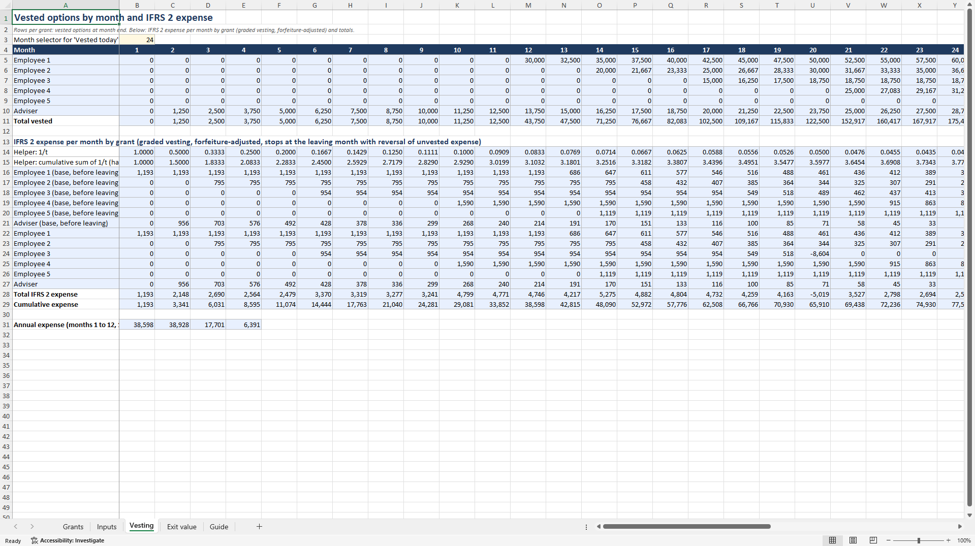 ESOP & Option Pool Model: Vesting, IFRS 2 Graded Vesting (Excel template (XLSX)) Preview Image