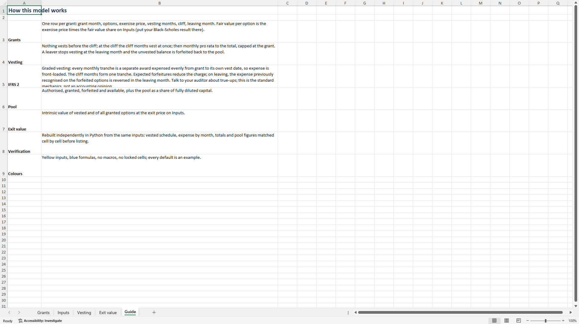 ESOP & Option Pool Model: Vesting, IFRS 2 Graded Vesting (Excel template (XLSX)) Preview Image