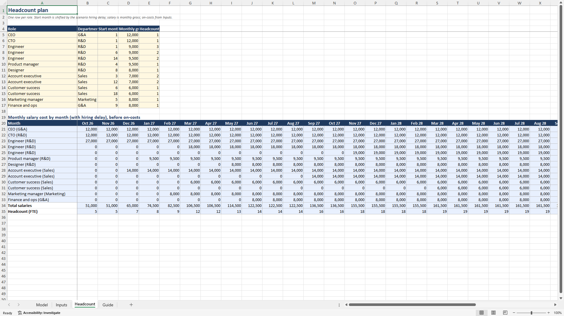 Startup Runway & Burn Model: 36-mo Headcount, Cash Runway (Excel template (XLSX)) Preview Image