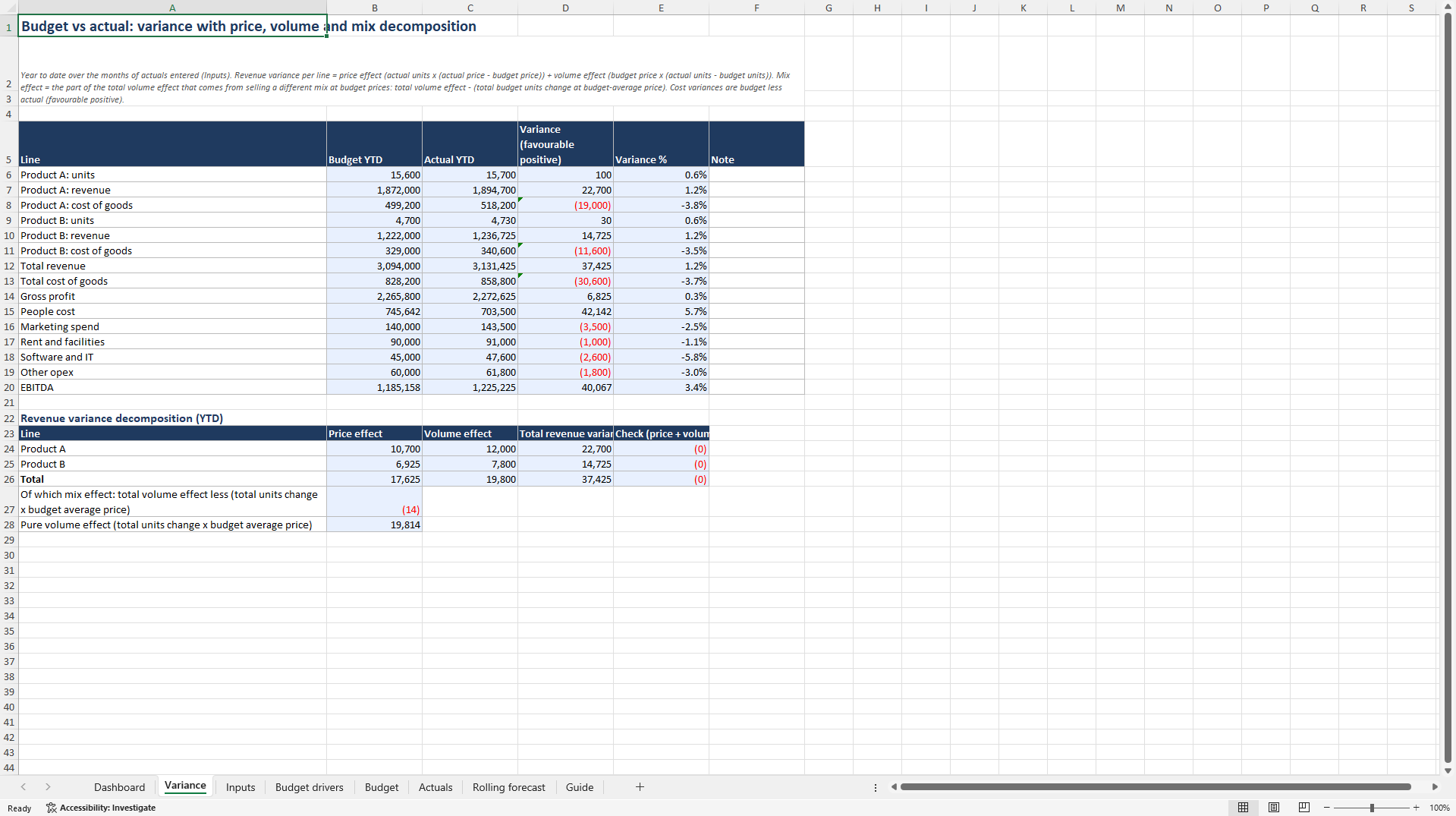 FP&A Budget vs. Actual & Rolling Forecast: Driver-Based (Excel template (XLSX)) Preview Image