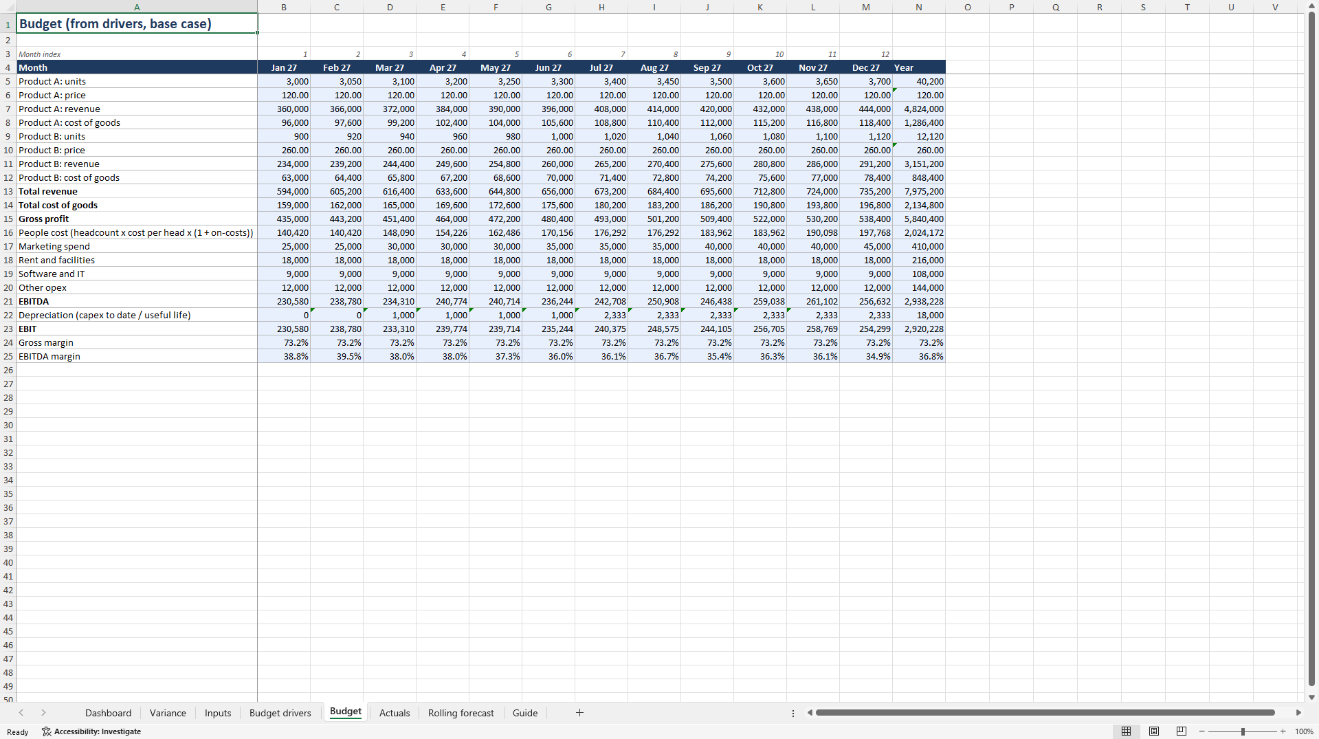 FP&A Budget vs. Actual & Rolling Forecast: Driver-Based (Excel template (XLSX)) Preview Image
