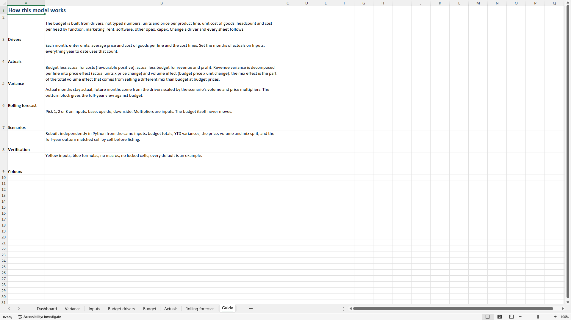 FP&A Budget vs. Actual & Rolling Forecast: Driver-Based (Excel template (XLSX)) Preview Image