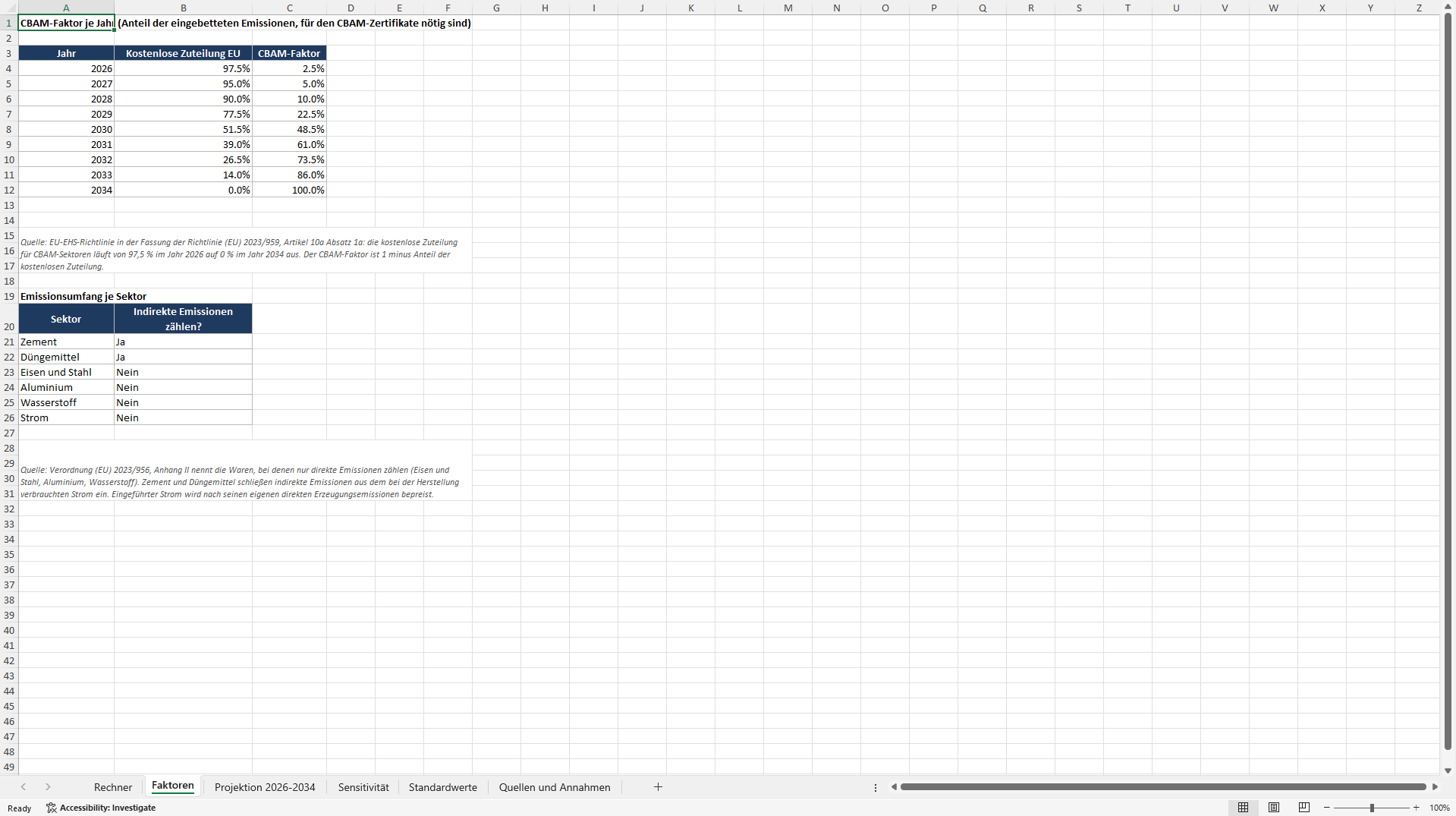 CBAM Kostenrechner 2026-2034: CBAM-Zertifikate je Einfuhr (Excel template (XLSX)) Preview Image