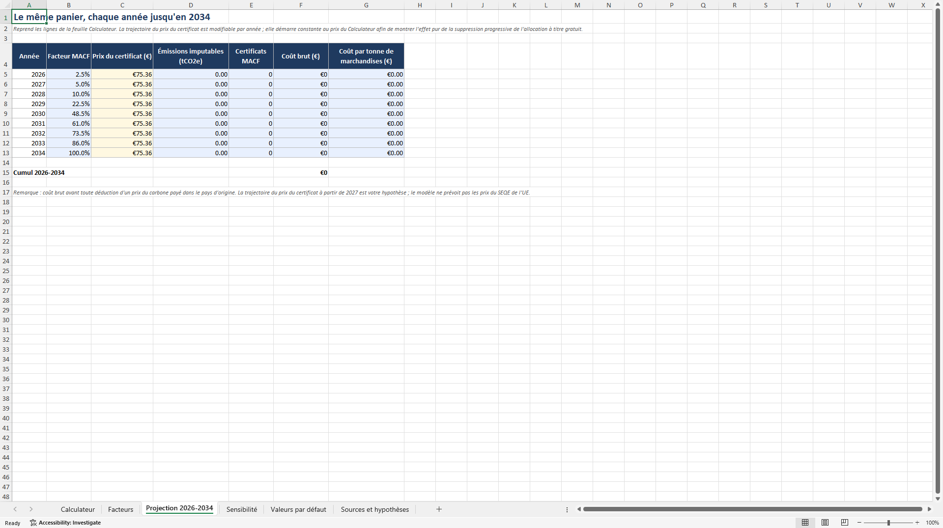 Calculateur des coûts du MACF 2026-2034: certificats MACF (Excel template (XLSX)) Preview Image