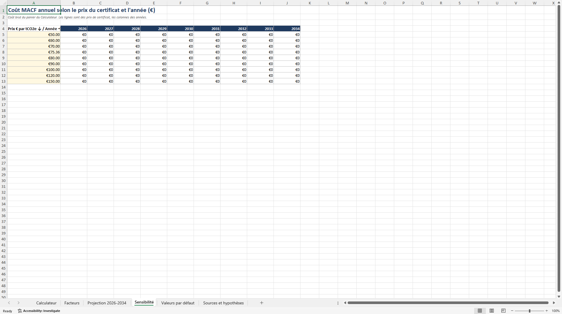 Calculateur des coûts du MACF 2026-2034: certificats MACF (Excel template (XLSX)) Preview Image