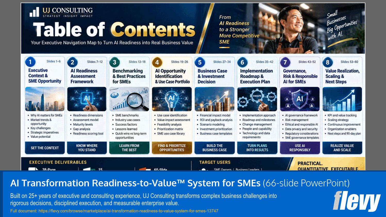 AI Transformation Readiness-to-Value™ System for SMEs (66-slide PPT PowerPoint presentation template (PPTX)) Preview Image