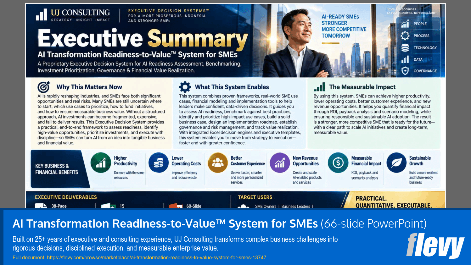 AI Transformation Readiness-to-Value™ System for SMEs (66-slide PPT PowerPoint presentation template (PPTX)) Preview Image