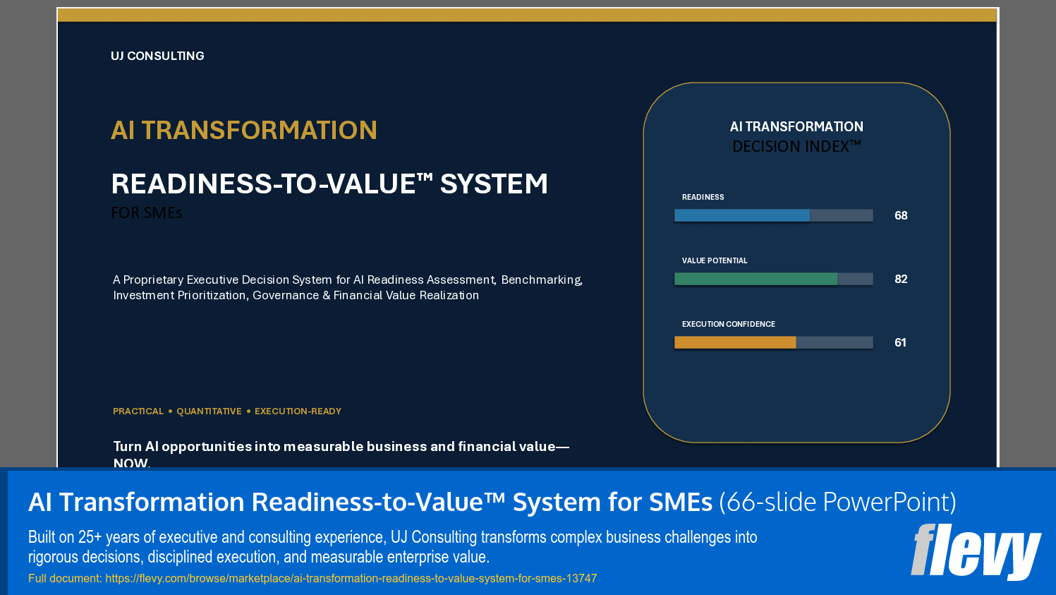 AI Transformation Readiness-to-Value™ System for SMEs (66-slide PPT PowerPoint presentation template (PPTX)) Preview Image