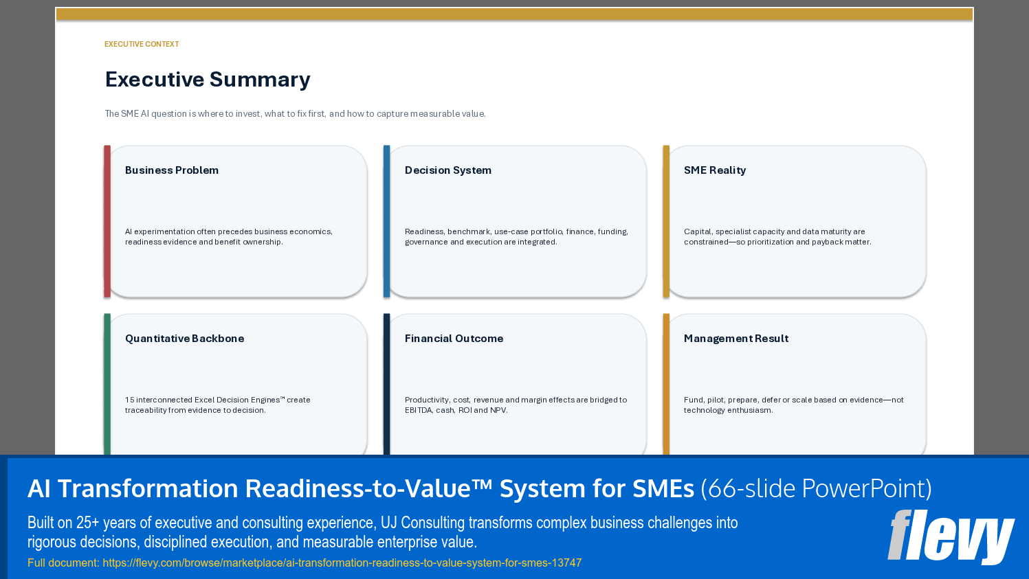 AI Transformation Readiness-to-Value™ System for SMEs (66-slide PPT PowerPoint presentation template (PPTX)) Preview Image