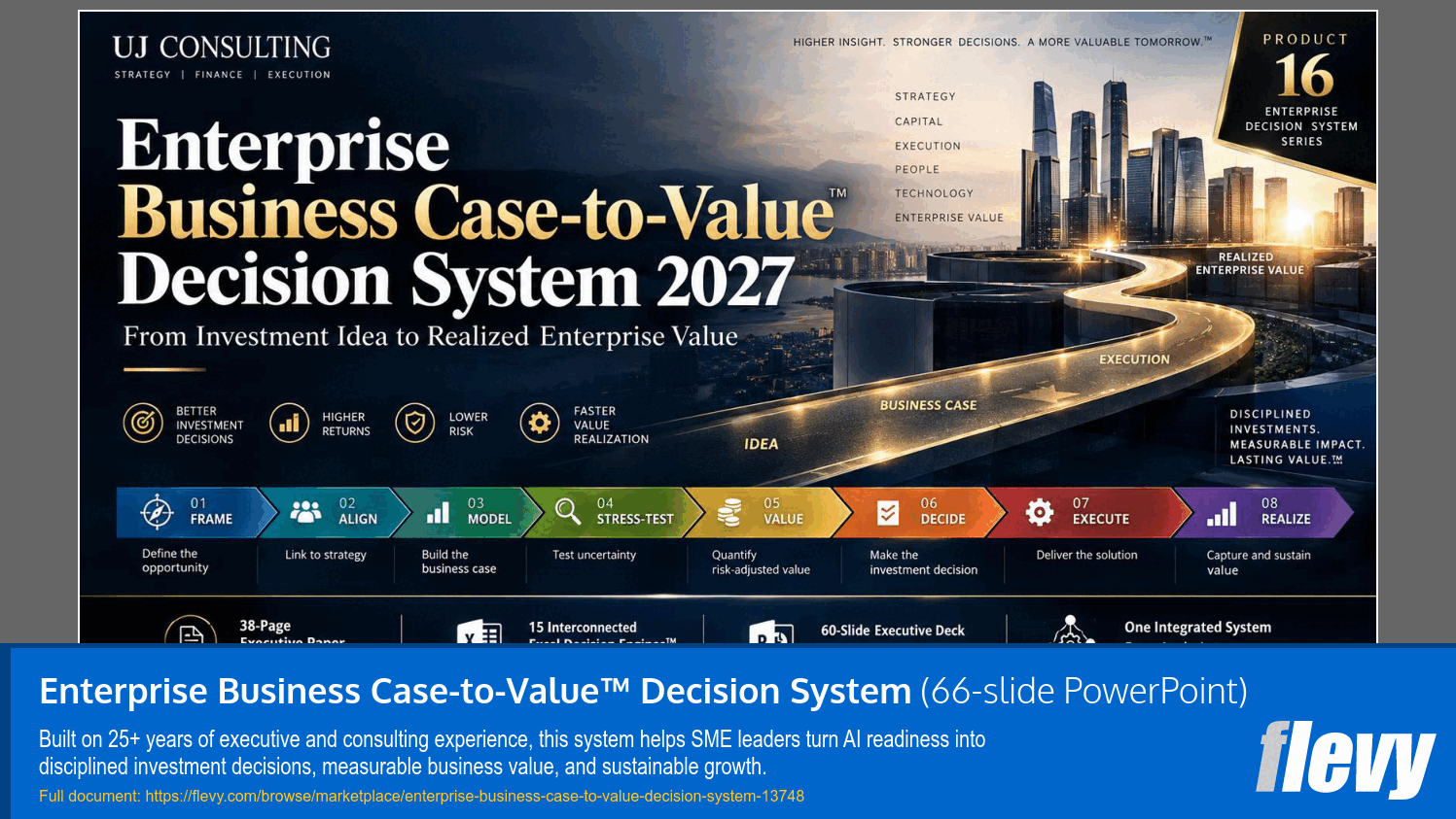 Enterprise Business Case-to-Value™ Decision System (66-slide PPT PowerPoint presentation template (PPTX)) Preview Image