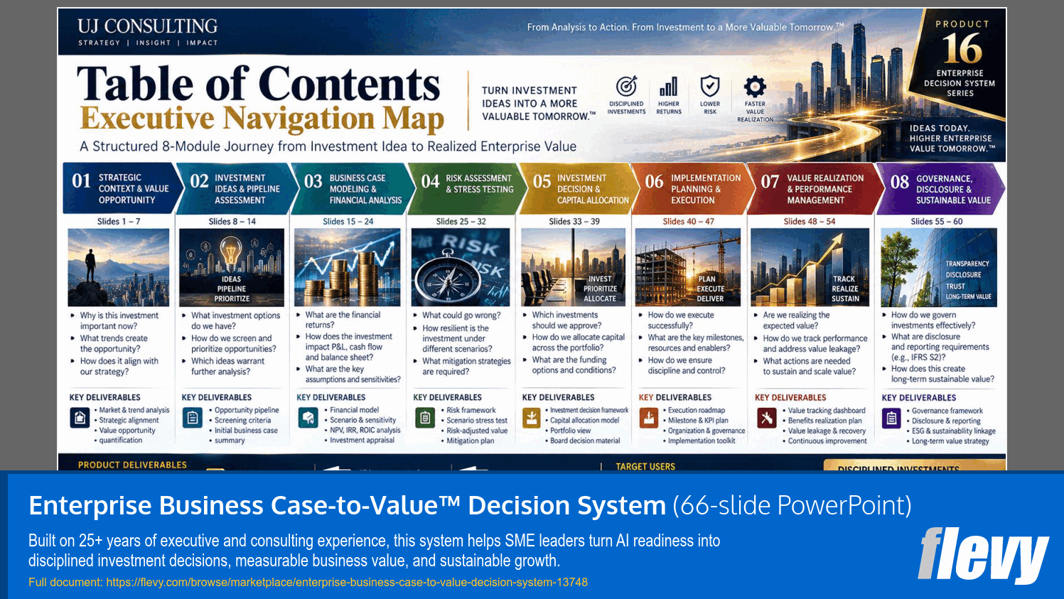 Enterprise Business Case-to-Value™ Decision System (66-slide PPT PowerPoint presentation template (PPTX)) Preview Image