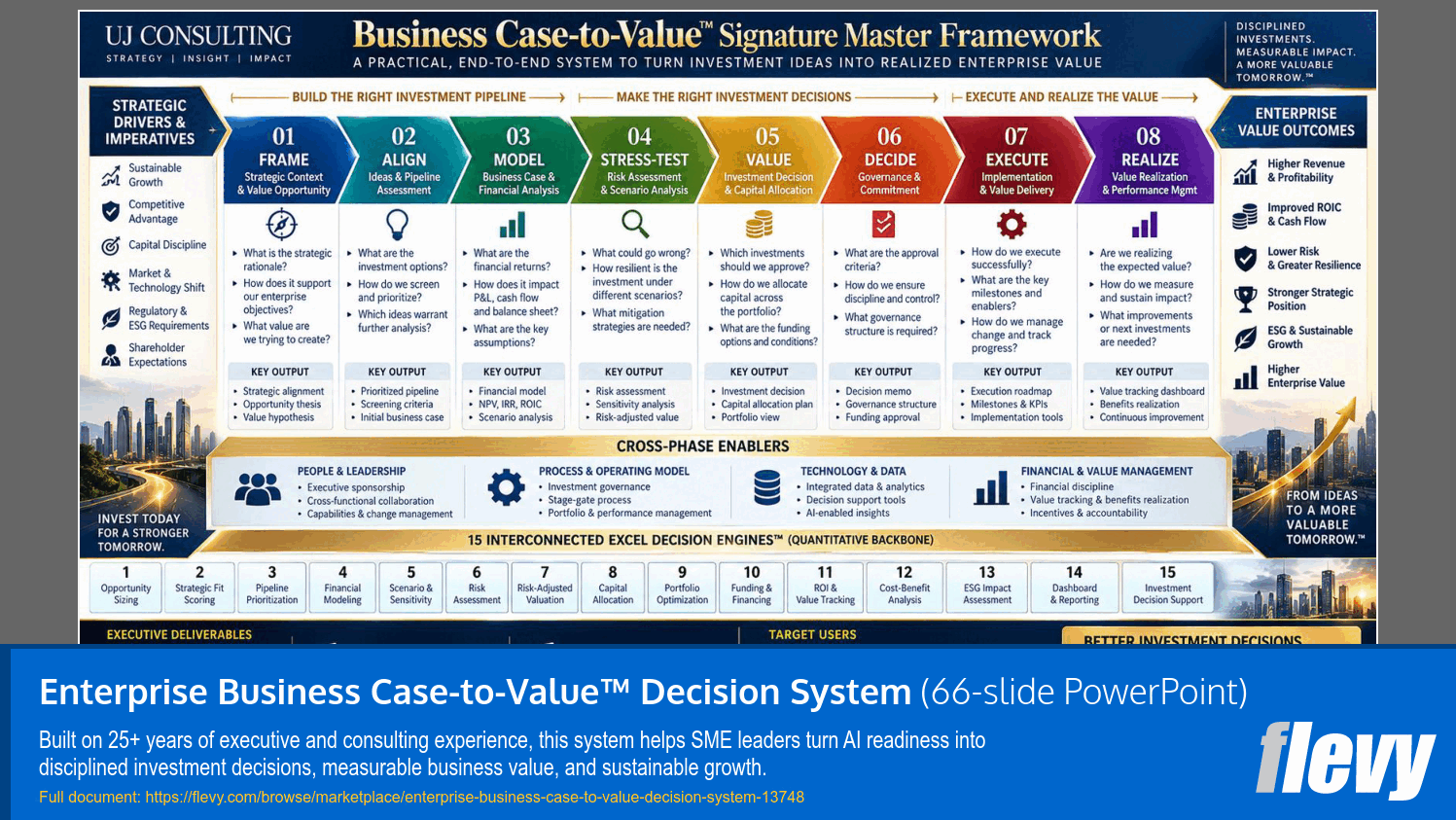 Enterprise Business Case-to-Value™ Decision System (66-slide PPT PowerPoint presentation template (PPTX)) Preview Image