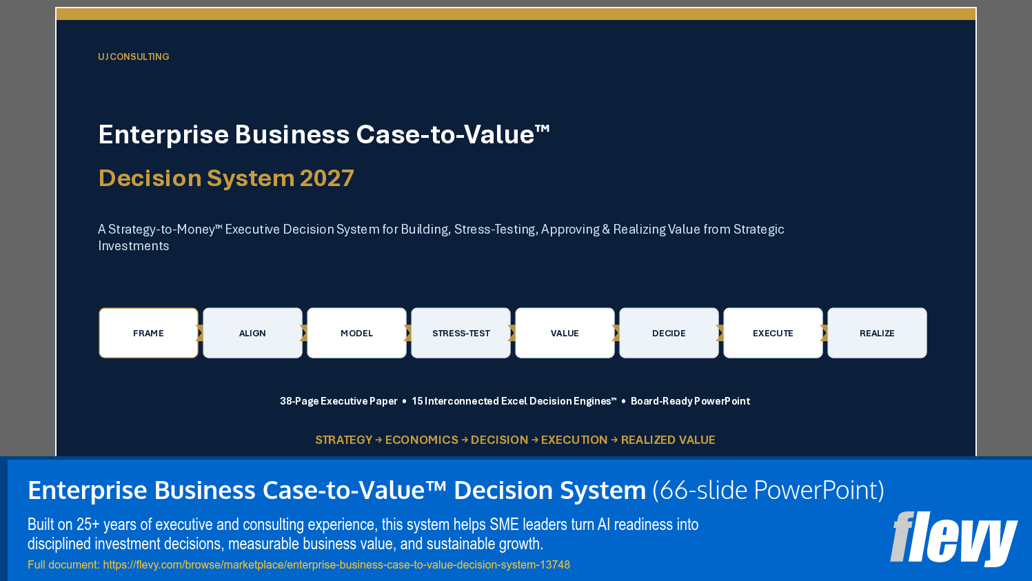 Enterprise Business Case-to-Value™ Decision System (66-slide PPT PowerPoint presentation template (PPTX)) Preview Image