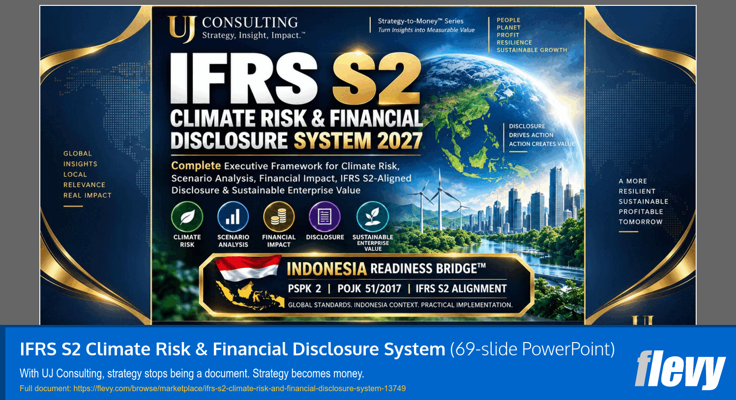 IFRS S2 Climate Risk & Financial Disclosure System (69-slide PPT PowerPoint presentation template (PPTX)) Preview Image
