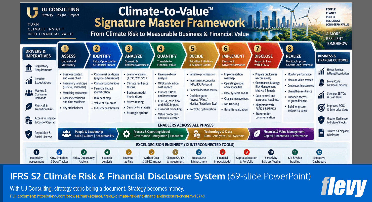 IFRS S2 Climate Risk & Financial Disclosure System (69-slide PPT PowerPoint presentation template (PPTX)) Preview Image