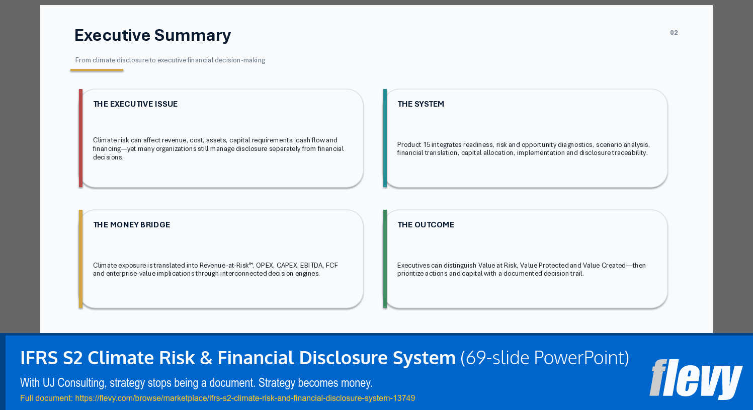 IFRS S2 Climate Risk & Financial Disclosure System (69-slide PPT PowerPoint presentation template (PPTX)) Preview Image